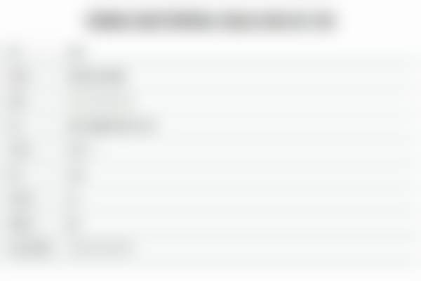 二、云南媄皓口腔门诊部（北京路店）医生团队，打造专精诊疗服务