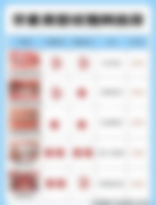 四、广东广州牙医会口腔设备介绍