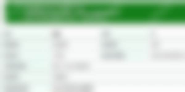医生资质介绍