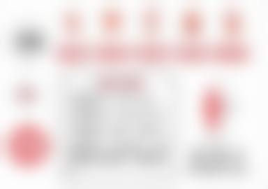 总结与预约指引