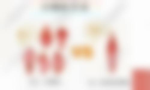 特色科室与核心技术优势