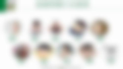 诊疗特色总结:邱璇+广州睛亮眼科门诊部+核心项目