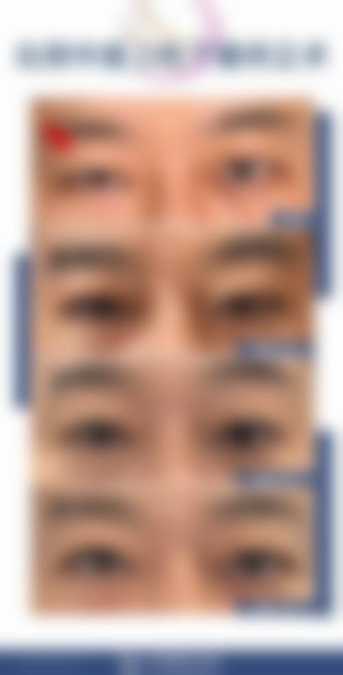 医生资质介绍:关艳+核心项目● 职称与执业范围确认● 临床经验与技术积淀